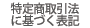 ���菤����@�Ɋ�Â��\�L